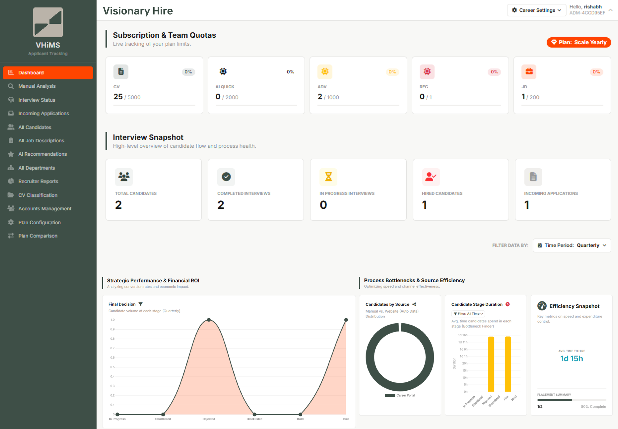 VHiMS screenshot 1
